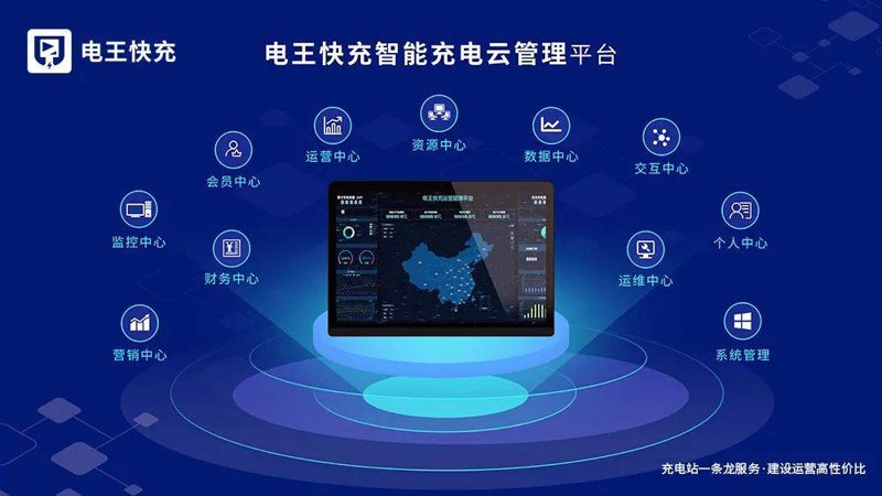 在新能源汽车快速发展的今天,选择一款适合自己的新能源充电桩品牌至关重要。下面,通过对比分析,带您了解目前市场上最热门的几家新能源充电桩品牌。