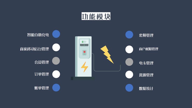 智能充电模式:该开还是关?