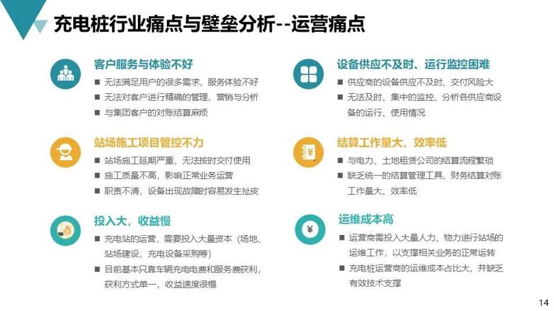 在探讨电动汽车充电桩时,我们经常被问到的一个问题是:这些充电桩到底是220V还是380V的?这个问题的答案其实并不简单,因为它涉及到不同的应用场景和国家标准。接下来,我们将通过具体案例来解析这一问题。