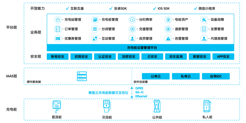 绿色电力股票投资攻略